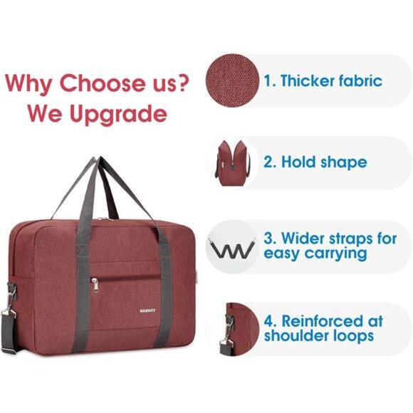 For Spirit Airlines Personal Item Bag 18x14x8 Foldable Travel Duffel Bag Tote - Picture 4 of 8